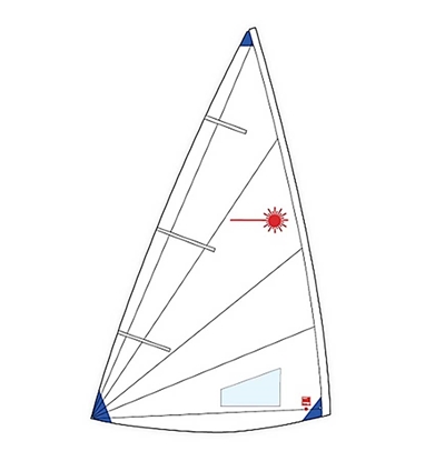 Εικόνα της Πανί Laser Radial Training