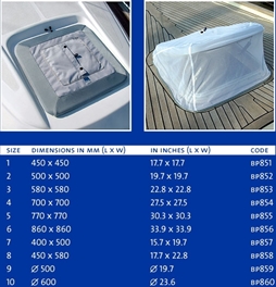 Εικόνα της Hatch Cover Mosquito 1
